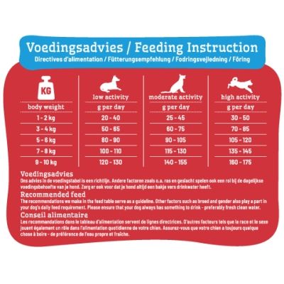Smolke Senior Mini Brokken