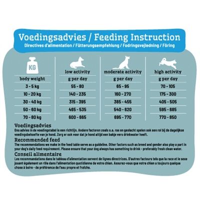 Smolke Sensitive Brokken Lam