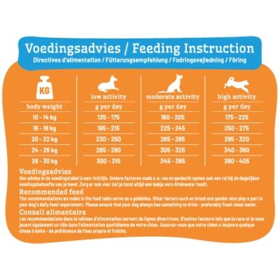 Smolke Adult Medium Brokken