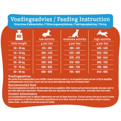 Smolke Adult Maxi Brokken
