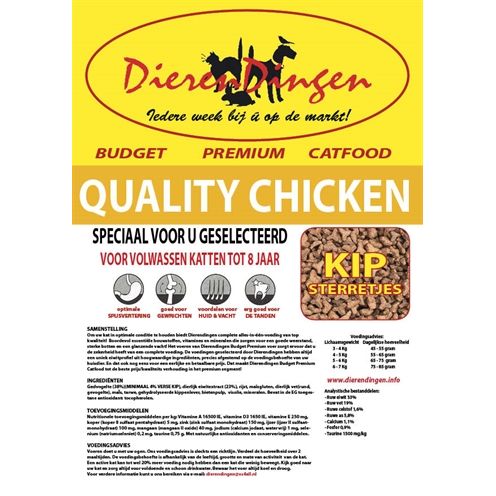 Budget Premium Catfood Quality Chicken