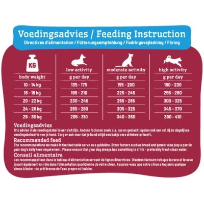 Smolke Senior Medium Brokken