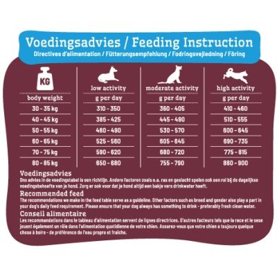 Smolke Senior Maxi Brokken