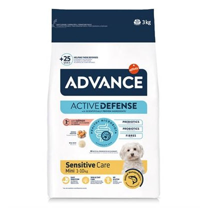Advance Mini Sensitive