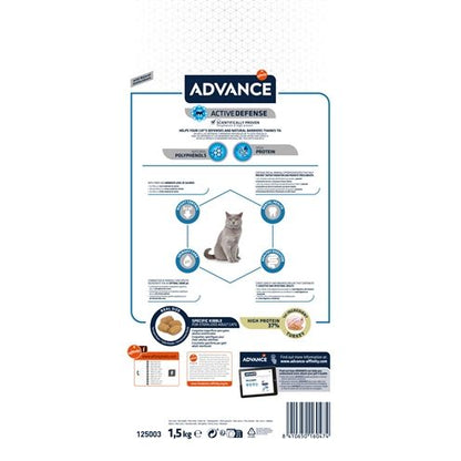 Advance Cat Sterilized Turkey