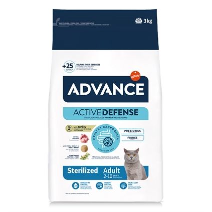 Advance Cat Sterilized Turkey