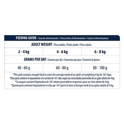 Advance Cat Adult Sensitive Salmon