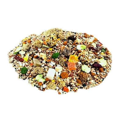 Hareco Pyrrhura Select Met Pellets