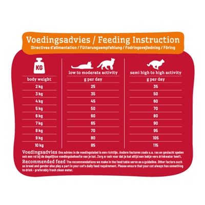 Smolke Cat Adult Lam / Rijst