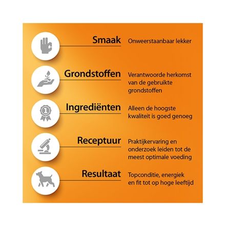 Fokker Country Groentemix